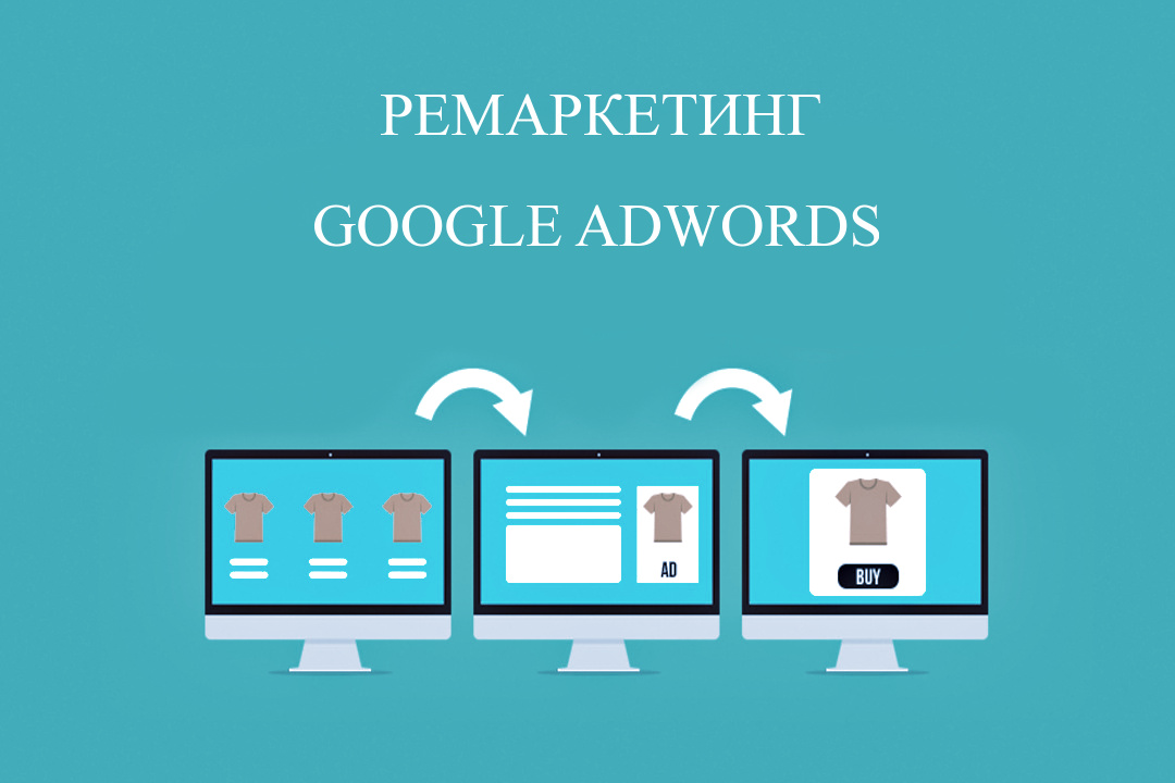 ремаркетинг google adwords